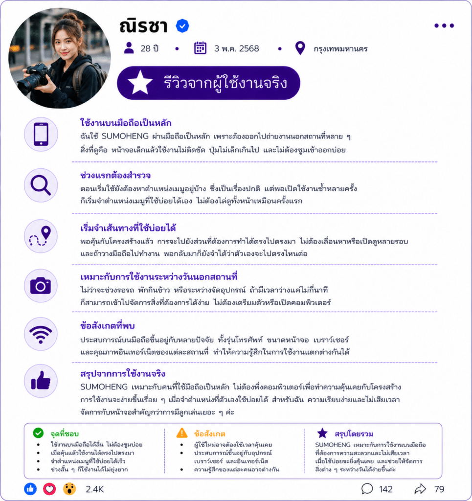 ณิรชา อายุ 28 ปี