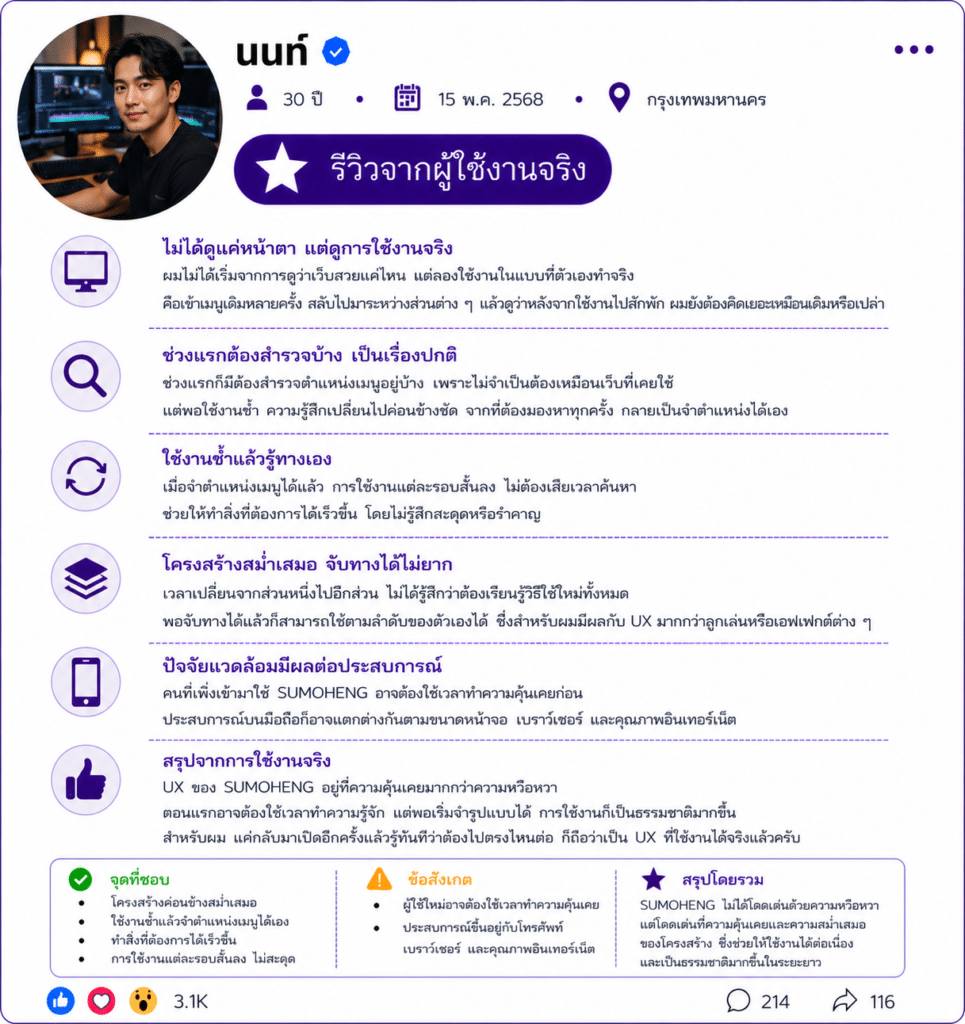 นนท์ อายุ 30 ปี