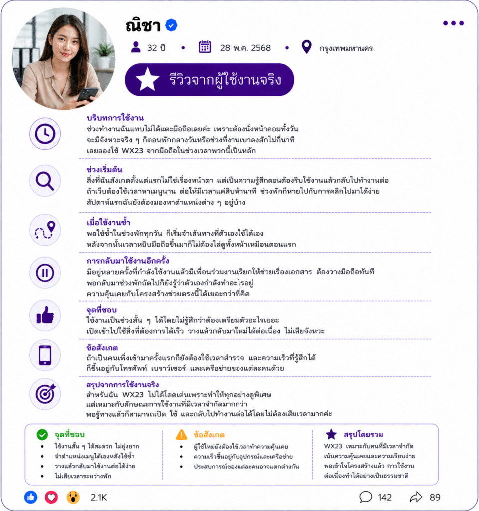 ณิชา อายุ 32 ปี