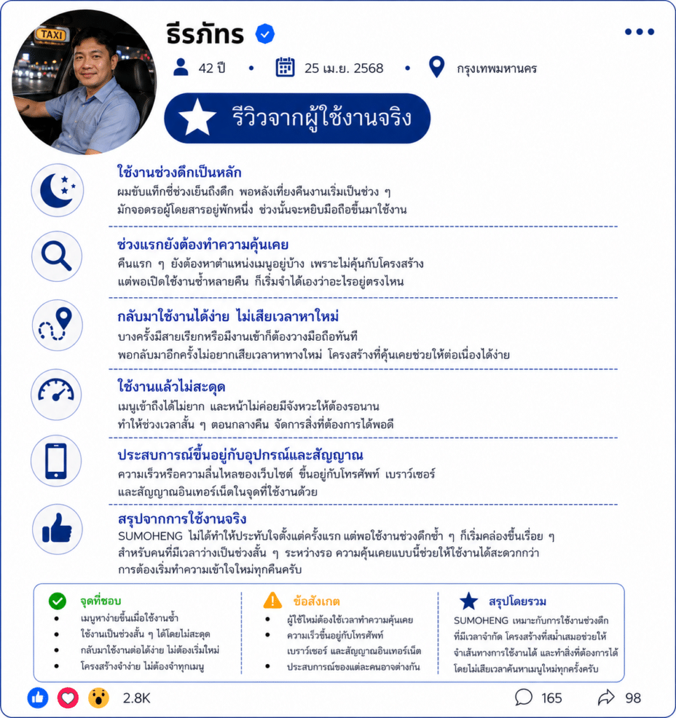 ธีรภัทร อายุ 42 ปี