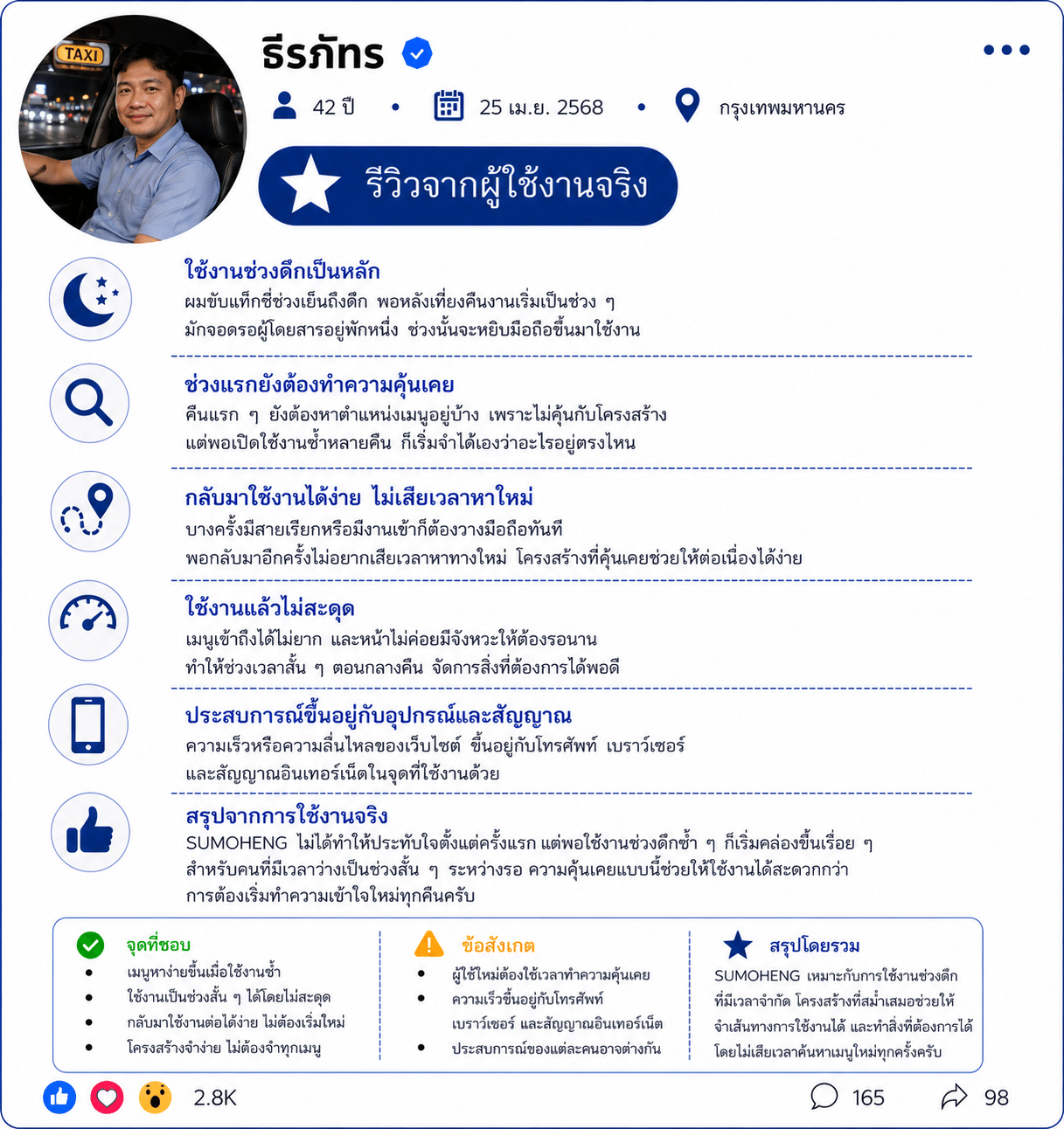 ธีรภัทร อายุ 42 ปี